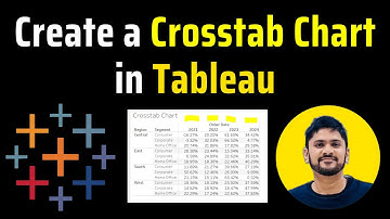 How to create a Crosstab Chart in Tableau | Tableau Tutorial | Amit Thinks | 2025