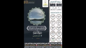 واتل عليهم نبأ إبراهيم... سورة الشعراء ٦٩-٧٤ | أحمد العجمي