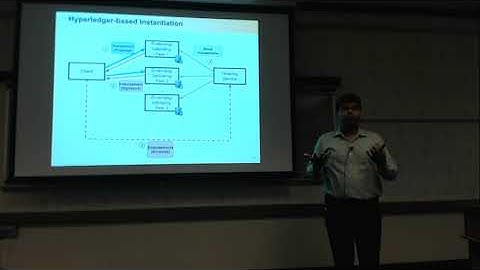 CERIAS Symposium 2019 - Aniket Kate, GDPR Privacy vs. Blockchain Transparency