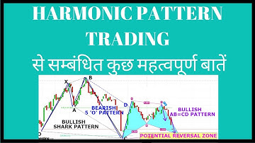 Harmonic Pattern Trading [Hindi]