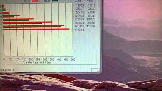 Vertex 2 Raid 0 Atto Test Profile