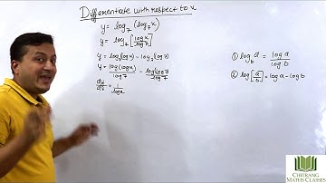 Class 12- Differentiation-Differentiate log base 7 (log base 7 )x RD Sharma Pg 11.22 Example 5 (ii)