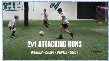 2v1 Attacking Runs – Diagonal, Combo, Overlap & Decoy | Blueprint Soccer Instruction