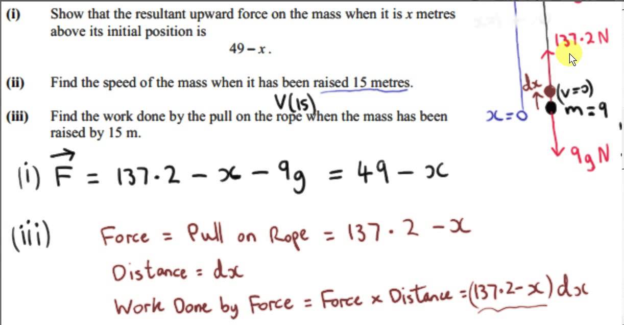 Differential Equations Work Done By A Varying Force