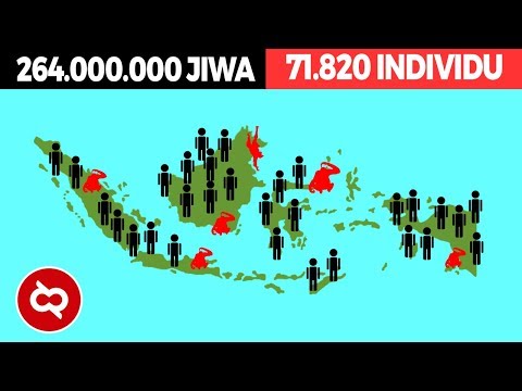 Akibat Populasi Manusia Membeludak? Hewan Langka di Indonesia Terancam Punah