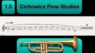Trumpet Play Along - Cichowicz Flow Studies (1.5 Group E)