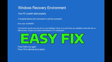 How To Fix 0xc000001 Your PC Couldn