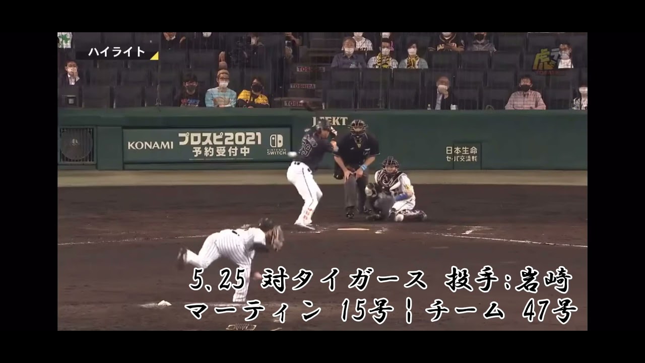 2021年シーズン 千葉ロッテ全ホームラン集