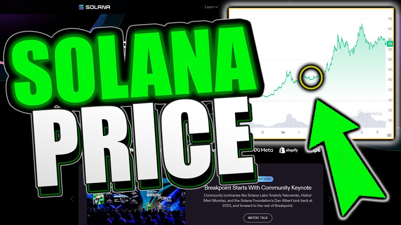 Solana Price Prediction - SOLANA NEWS - SOL Price Prediction - Buy ...
