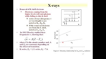 CHEM 312 Lecture 1 Introduction part 2