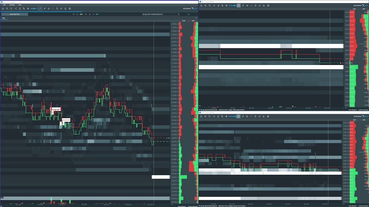 Bookmap Market Replay DAX Future FDAX Stoxx FESX Bund FGBL YouTube bookmap-market-replay-dax-future-fdax-stoxx-fesx-bund-fgbl-youtube