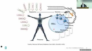 Department of Medicine Grand Rounds | Jose Florez