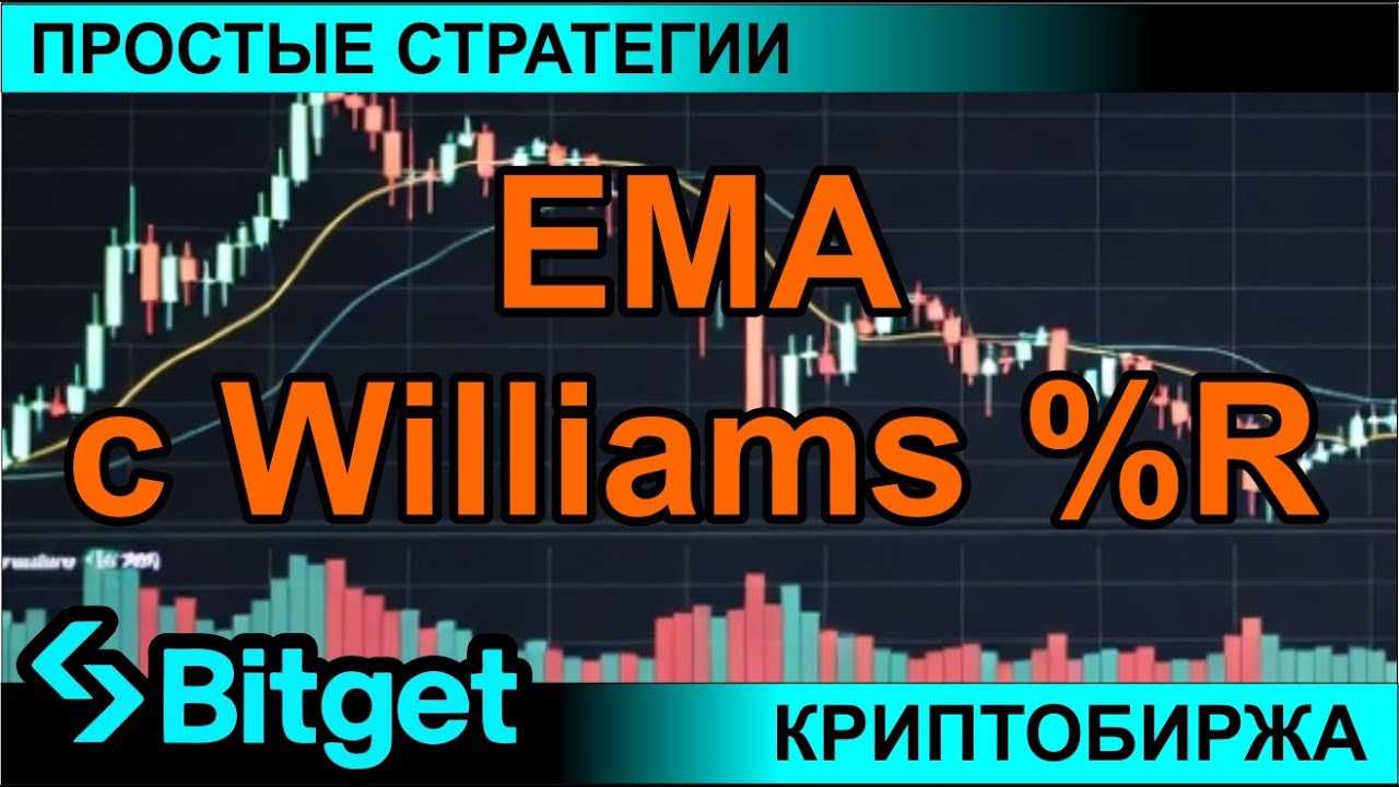 Криптобиржа BITGET и обзор стратегии "EMA с Williams %R" для торговли криптовалютой и заработка.