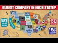 What Is Each U.S. State&#39;s OLDEST Company?