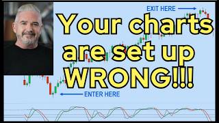 Your Charts Are Deceiving You - Watch This #technicalanalysis #daytrading #trading
