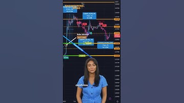 The Pros and Cons of Using Algorithmic Trading (watch until the end)
