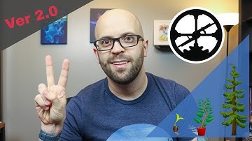 Incremental Content Creation with Roam Research (V2.0) #ContentCreation #RoamResearch