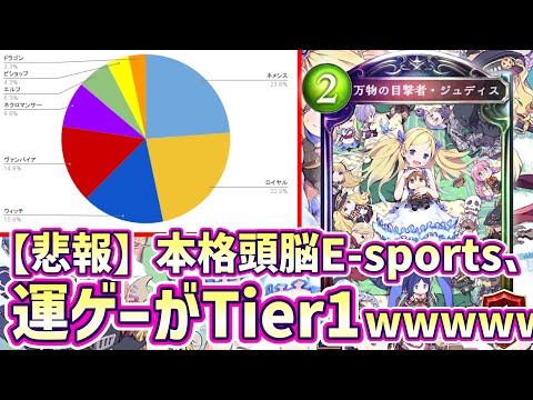 【新カード】ヤケクソで『すべて』のタイプを持つカード〝ジュディス〟を実装した結果、直近大会で運ゲーデッキが使用率TOPにwww【Shadowverse シャドウバース アディショナルカード ネメシス】