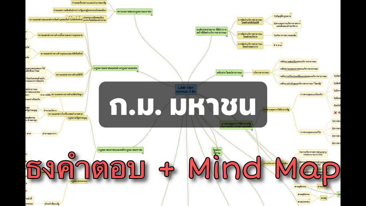 สรุปวิชา LAW1101 , LAW1001 (กฎหมายมหาชน) จบ ครบ ทั้ง 3 ข้อ Ep.3/3 (จบ)
