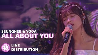 SEUNGHEE & YOOA (OH MY GIRL) - All About You (그대라는 시) (Line Distribution)