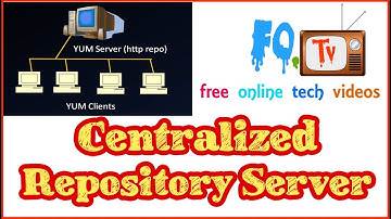 YUM Server Installation and Configuration | Centralized Repository Server