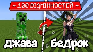 : 100 ² ³ Minecraft Bedrock  Java    !