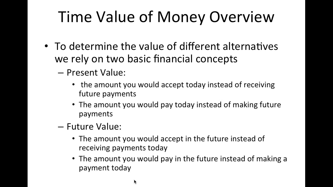 hbr case study time value of money