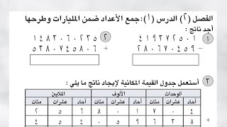 حل كتاب النشاط صفحة 10 رياضيات للصف الخامس الابتدائي المنهج الجديد.