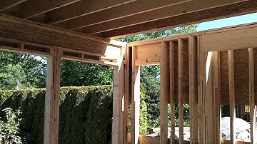 What is a point load?