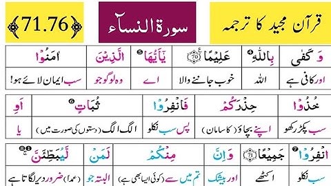 Surah nisa Ayat# 71-76 | سورة النساء  | Quran ka Lafzi Tarjuma sekhein |     قرآن مجید کا اردو ترجمہ