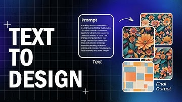 Turn Words into Designs | MYTH AI Text to Design Tutorial #aidesign  #fashiontech