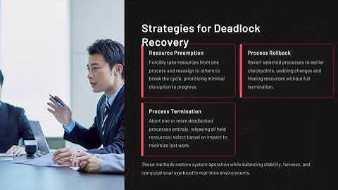 Os group project video based on Deadlock Detection