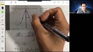 T2.1, T2.2, T2.3, T2.4 | AP Statistics Chapter 2 Practice Test