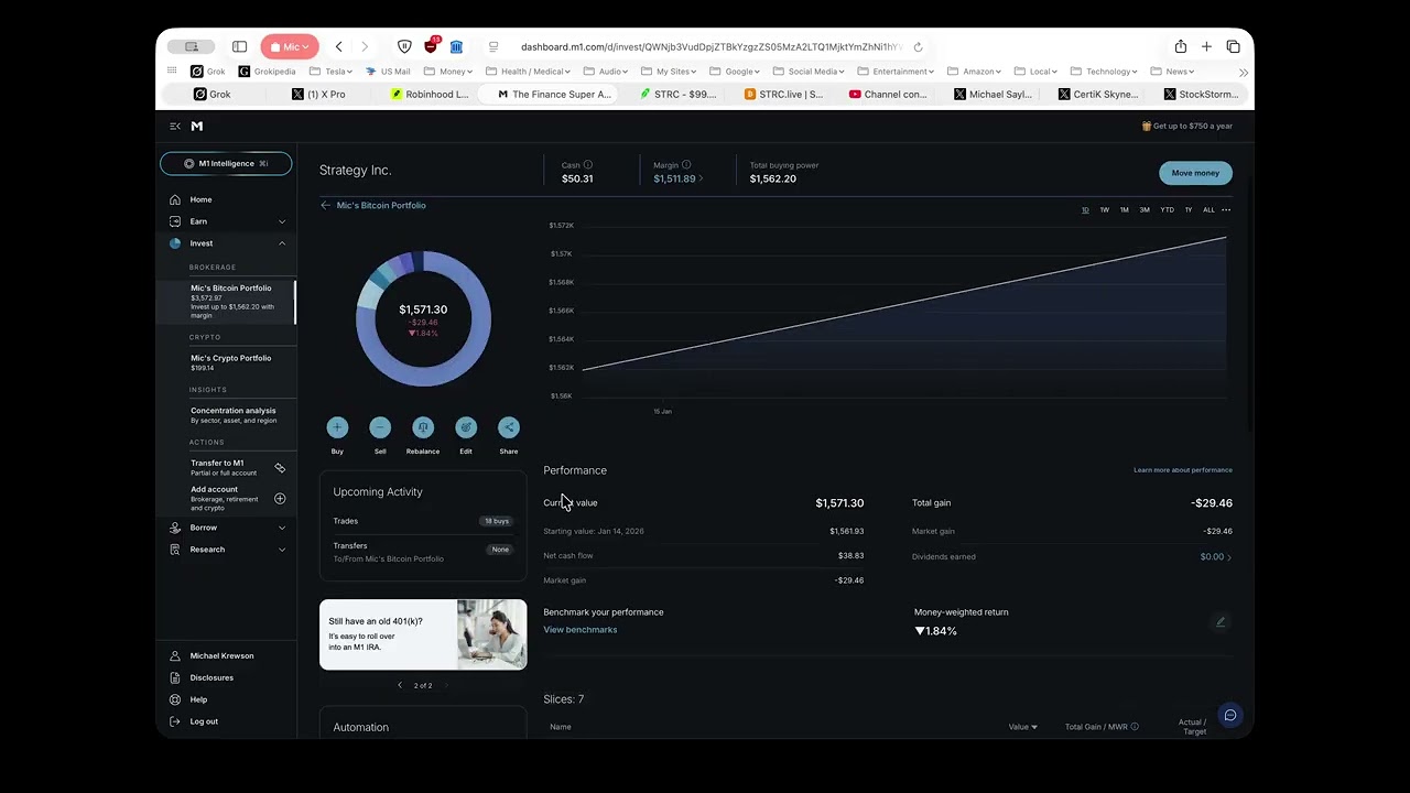 STRC killing it on Ex-Div Date.... this is powering MSTR common stock and the Bitcoin price