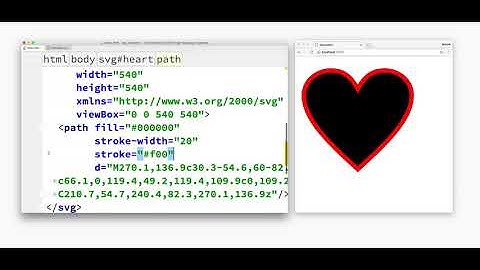 インラインSVGのデモ