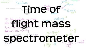 Time of flight mass spectrometer | Revision for Chemistry A-Level and IB