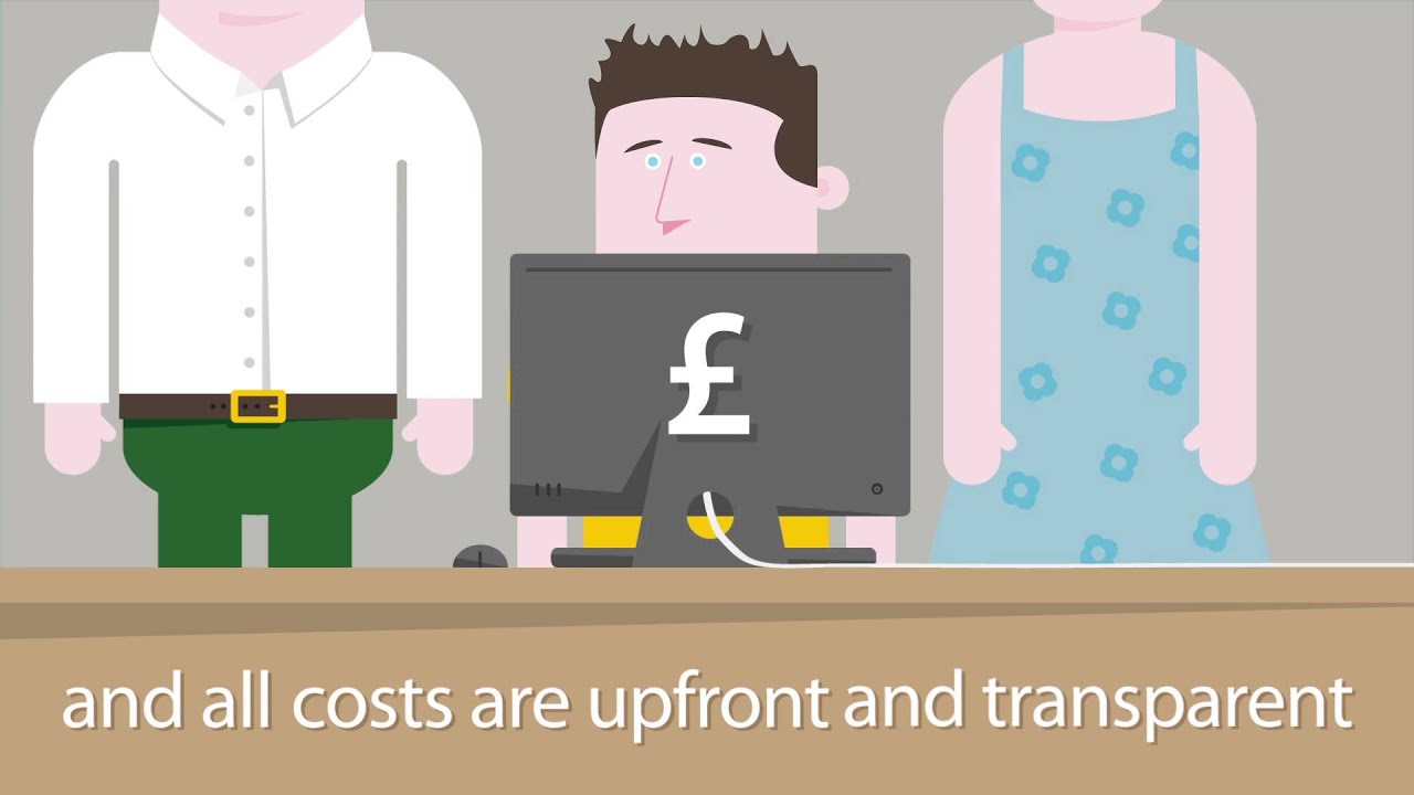 Studentcom Animation