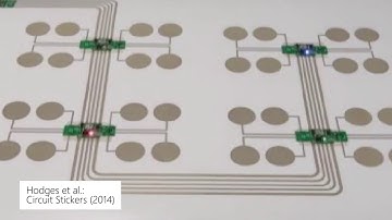 Finding Common Ground: A Survey of Capacitive Sensing in Human-Computer Interaction