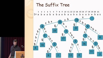 Amihood Amir: Cycle Detection and Correction