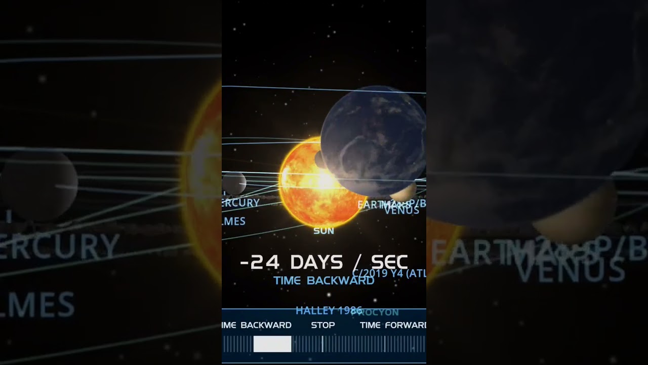 Comet Encke Polar Field shift. June 2030.