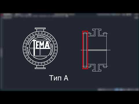 Теплообменники по классификации ТЕМА. Часть 1.