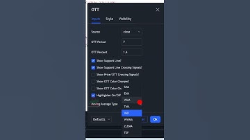 With this free indicator Trading in Tradingview was never easier #indicator #forex #livetrading