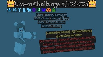 Crown Challenge 5/12/2025 - Randomly Generated Droids
