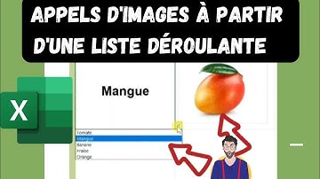 Faites apparaître des images à partir d