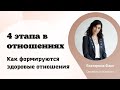 4 ЭТАПА В ОТНОШЕНИЯХ / КАК ПРАВИЛЬНО ДОЛЖНЫ РАЗВИВАТЬСЯ ОТНОШЕНИЯ И СЕМЬЯ / ПСИХОЛОГИЯ ОТНОШЕНИЙ