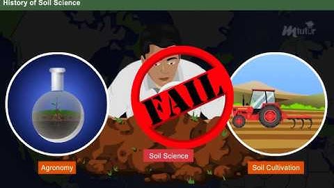 Introduction to Soil Science [Year-1]