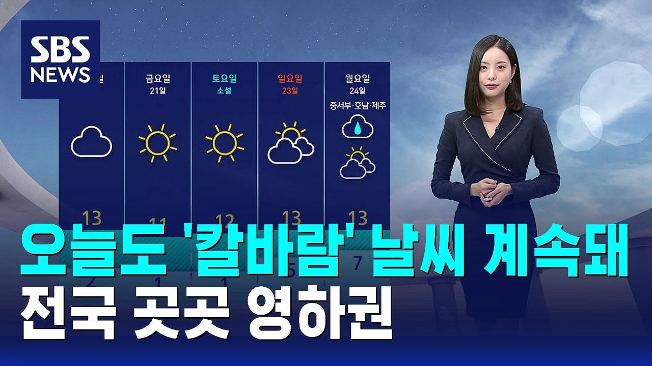 [날씨] 오늘도 '칼바람' 날씨 계속돼…전국 곳곳 영하권 / SBS