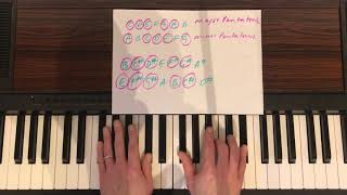 Vampire Weekend - Harmony Hall - Piano/Harmony Tutorial