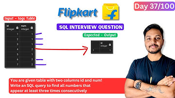 SQL Data Analysis Interview Question #37/100 | SQL Challenge | SQL Tutorials | Flipkart Interview