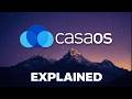 CasaOS Explained: Self-Hosted Dashboard for Beginners
